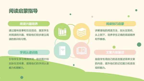 贪吃小怪兽绿色卡通风教学通用模版