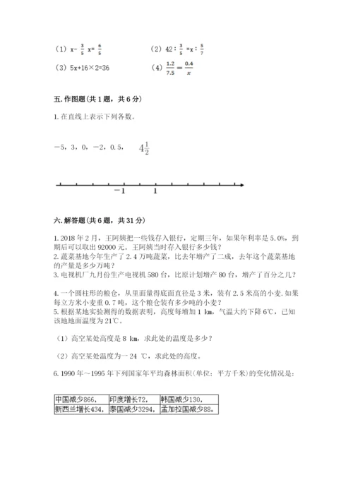 三门峡市小升初数学测试卷标准卷.docx