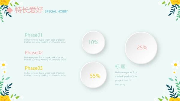 绿色小清新个人简历自我介绍动态PPT模板