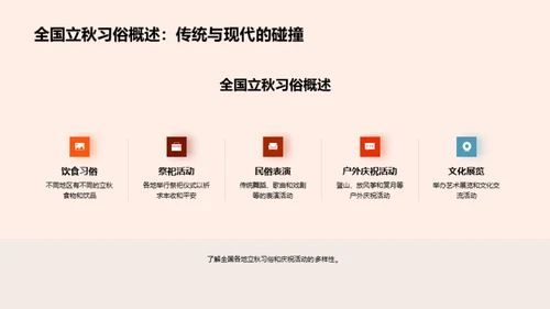 立秋主题新媒创