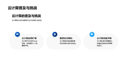 科技前沿：行业解析与趋势预测