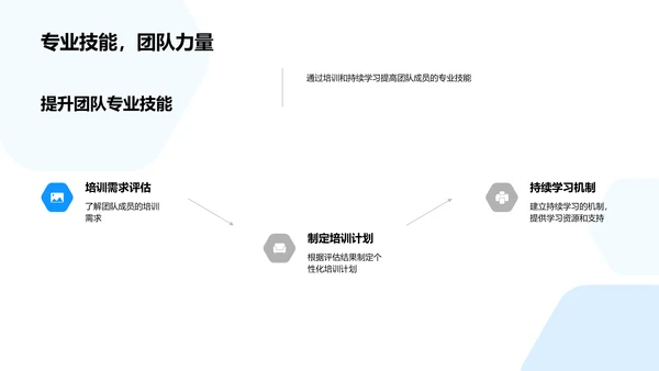 法务团队竞聘述职PPT模板