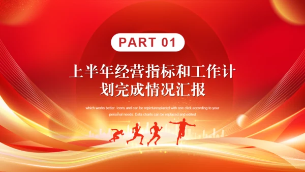 年中总结激励大会奔跑前行通用PPT