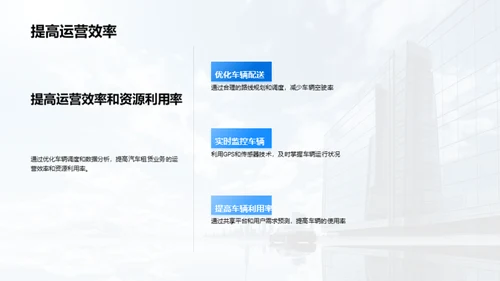 绿行未来：电动汽车租赁