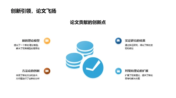 深度剖析专科学术答辩