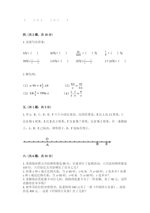 小学六年级数学摸底考试题附参考答案【模拟题】.docx