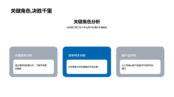 交通车队运营解析