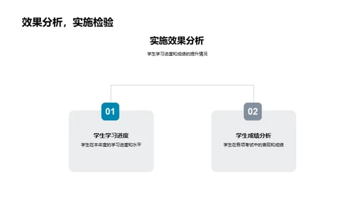 教学年度回顾与展望