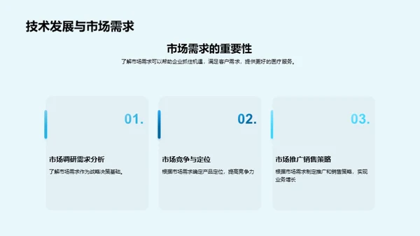 化学技术：生物医疗的推动力