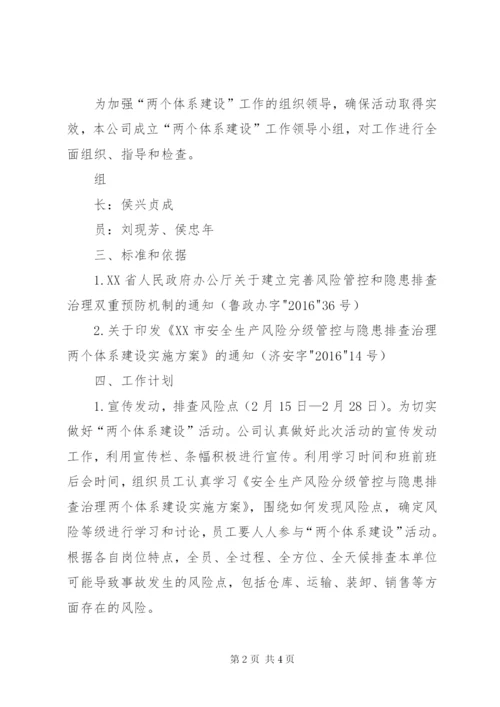 双预防两个体系建设,实施方案.docx