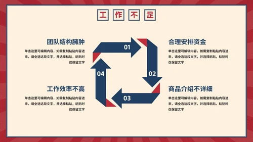复古创意卡通插画民国风工作汇报PPT模板