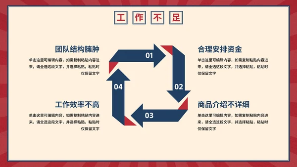 复古创意卡通插画民国风工作汇报PPT模板