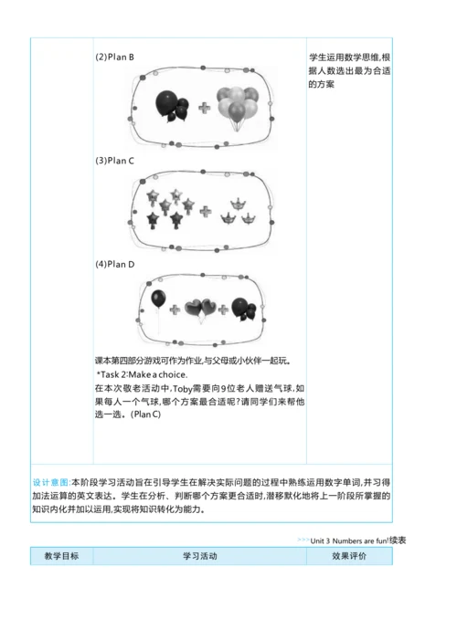 Unit 3  Numbers are fun单元整体教学设计5课时