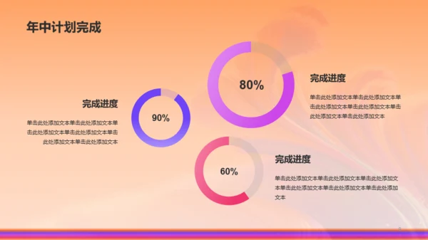 橙色创意酷炫年中工作总结PPT