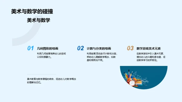 灵动彩绘：儿童美术教育