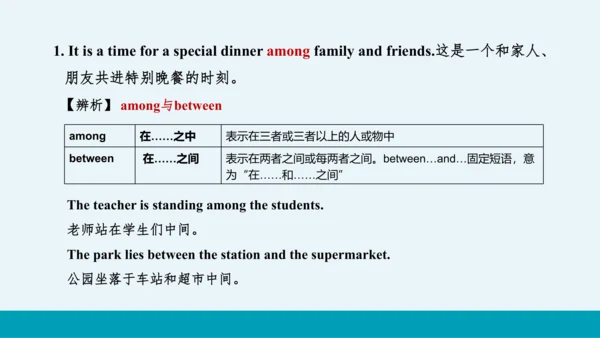 【轻松备课】外研版初中英语九年级上Module 2 Unit 2教学课件