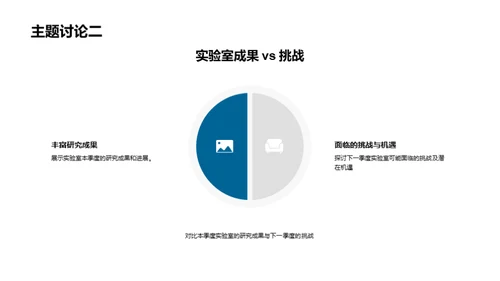 Q1化学研究亮点