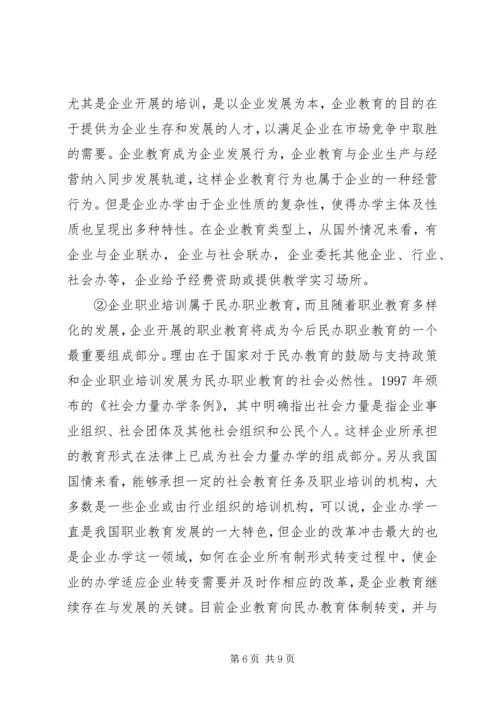 发展我国民办职业教育思考 (2).docx