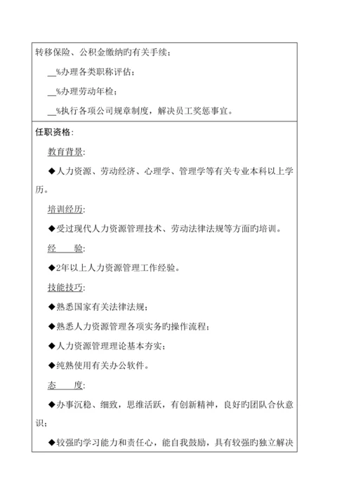 公司人力资源管理职位专项说明书.docx