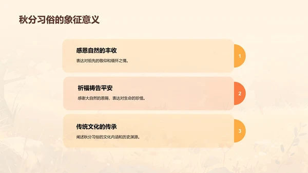 黄色插画秋分传统民俗活动介绍PPT模板