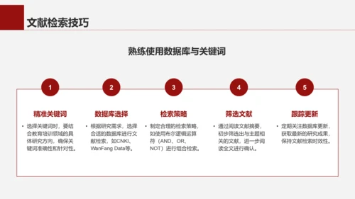 红色商务风专业文献导读与讨论PPT模板