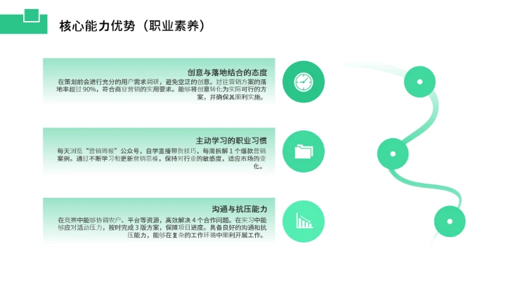 工商管理专业大学生求职个人能力综合展示职业生涯规划通用PPT模版