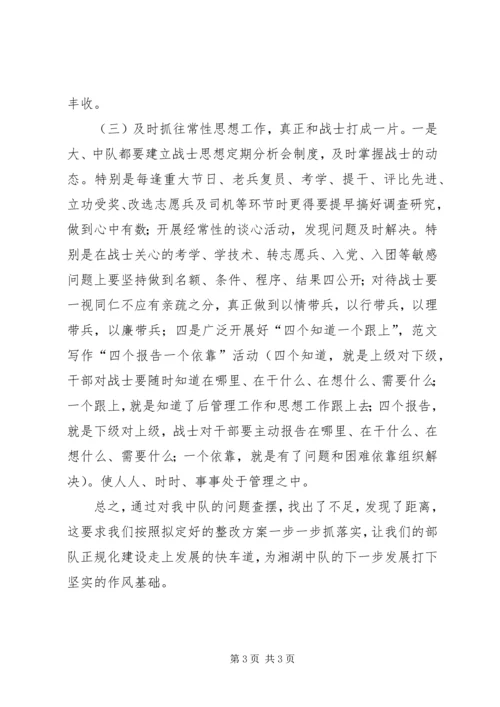 优秀范文：消防中队作风纪律整顿剖析材料.docx