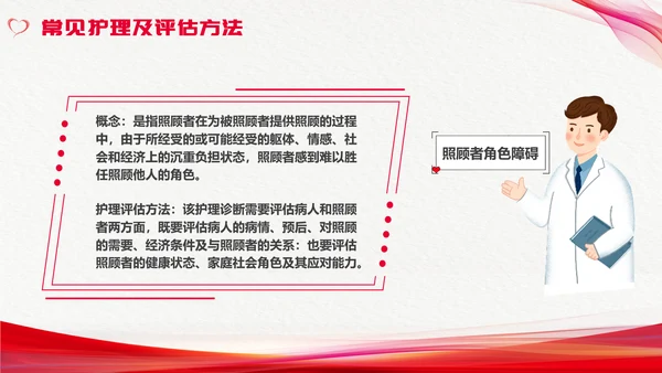 红色简约心理护理压力及应对总结PPT手绘爱心形状边框护士心理医生