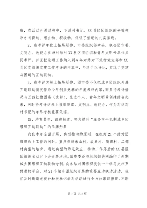 团市委青农工作汇报材料 (2).docx