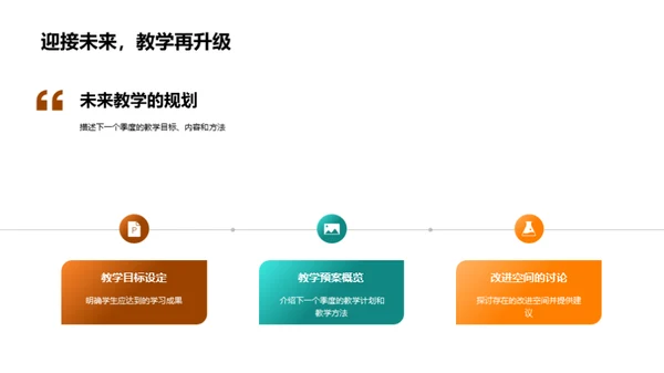 教学质量季度回顾