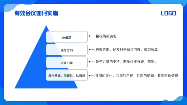 蓝色简约会议管理PPT模板宣传PPT动态PPT流程