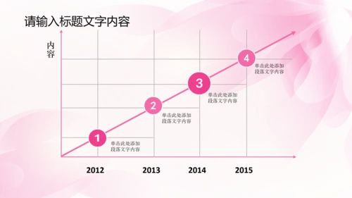 唯美时尚粉色女性ppt动态模板