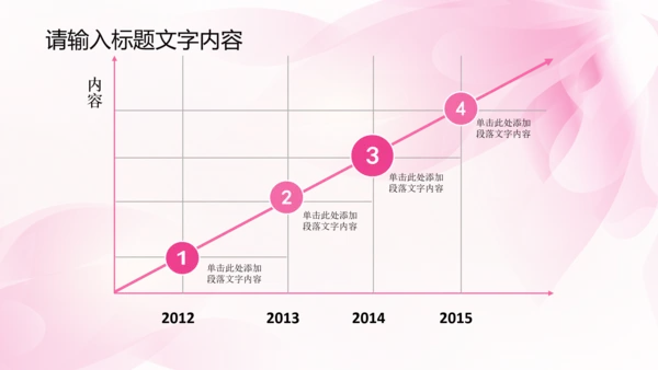 唯美时尚粉色女性ppt动态模板