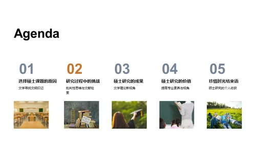 文学之路