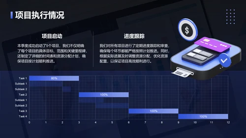 蓝色3D风季度财务与运营总结PPTPPT模板