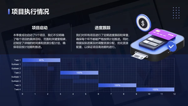 蓝色3D风季度财务与运营总结PPTPPT模板