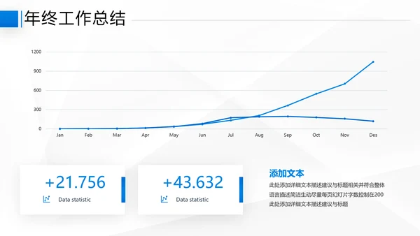 2021年乘风破浪商务年终总结新年计划工作述职报告动态ppt