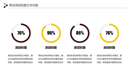 金色大气银行金融理财投资财务财富PPT