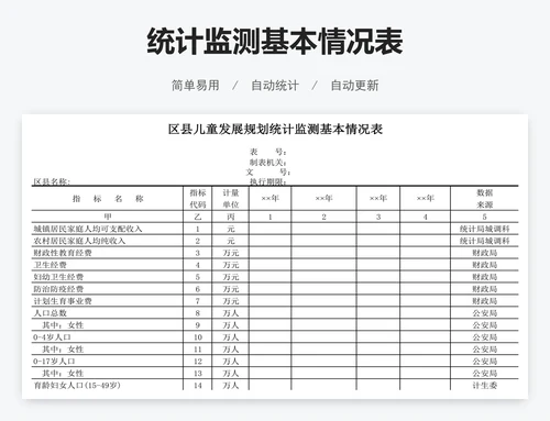 统计监测基本情况表