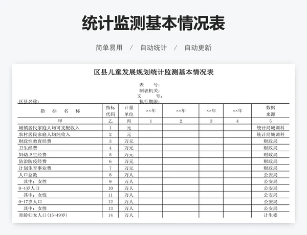 统计监测基本情况表