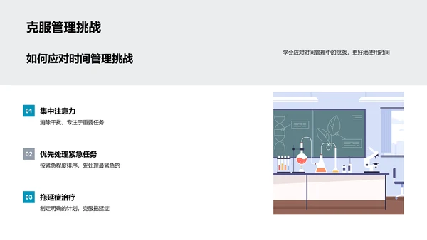 时间管理教学课件PPT模板