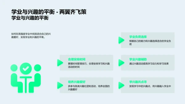 高二生涯规划指导PPT模板