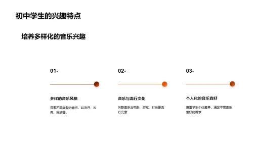 音乐教学的必备技巧