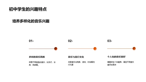 音乐教学的必备技巧