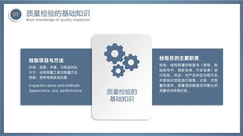 微粒体风齿轮质量检验员培训企业员工管理培训商务通用PPT模板