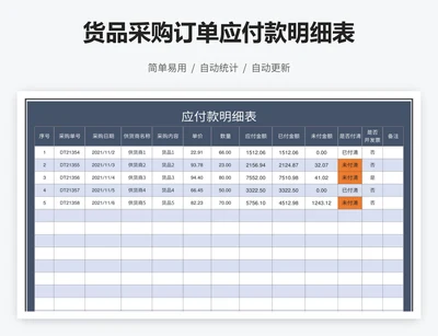 货品采购订单应付款明细表