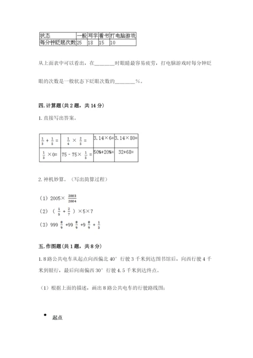 2022年人教版六年级上册数学期末测试卷重点.docx