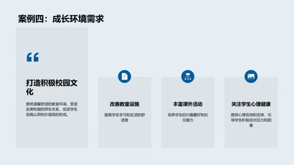 六年级教学策略优化PPT模板