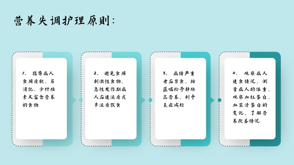 肠梗阻护理查房及案例分析PPT模板