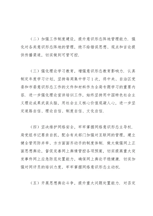 学校意识形态工作责任制实施方案.docx